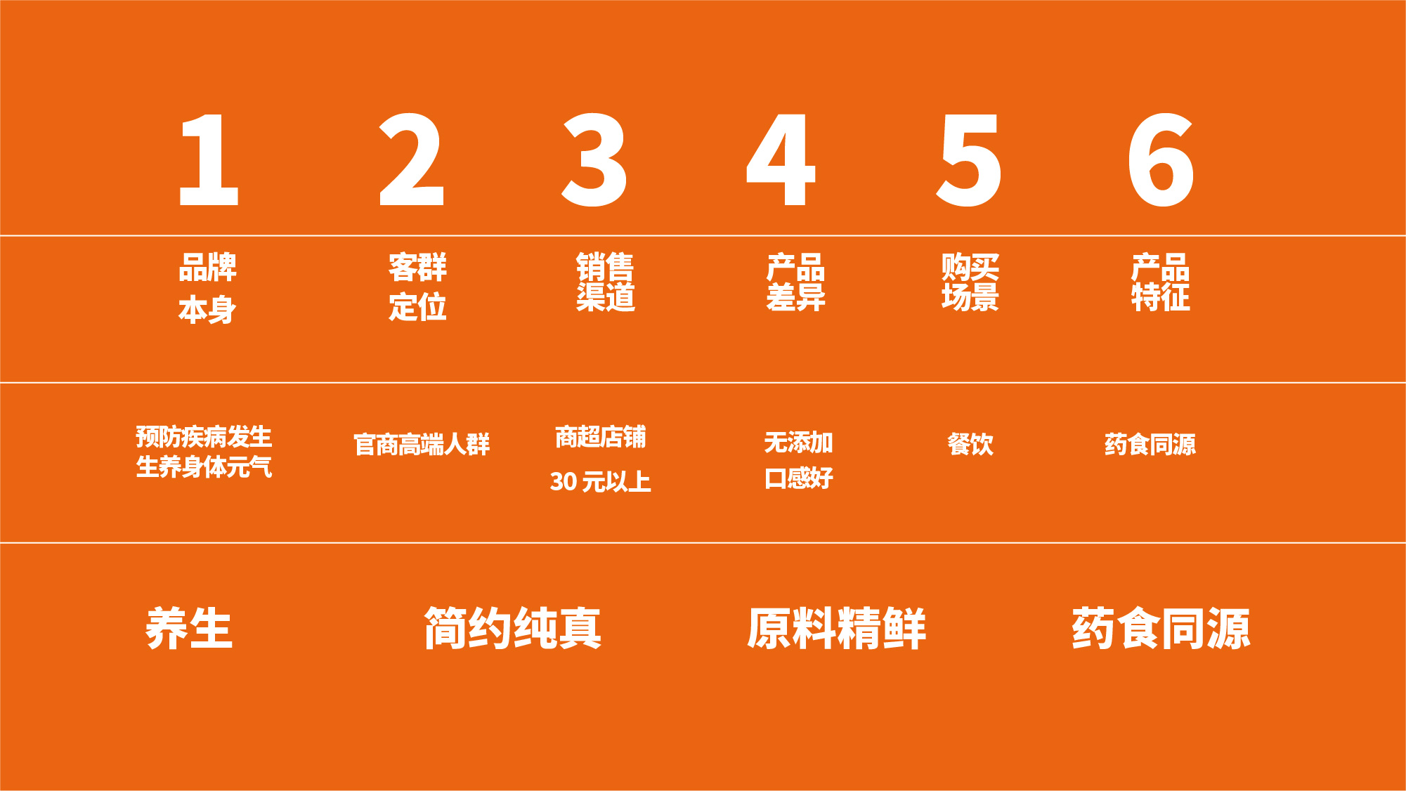 棘生元沙棘復合果汁設計方案-04.jpg